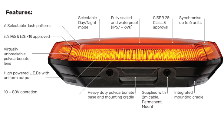 Vision X Europe Optimax Features