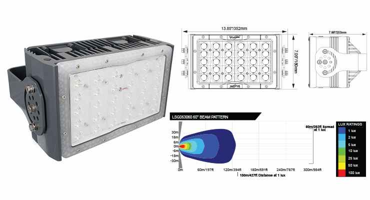 Vision X Europe AC Pitmaster 280W