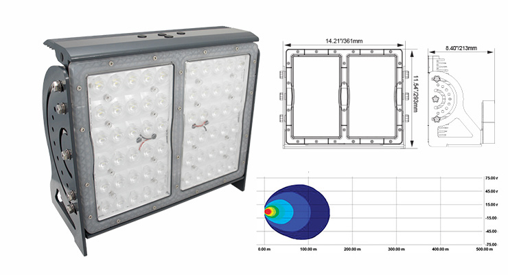 Vision X Europe AC Pitmaster 280W