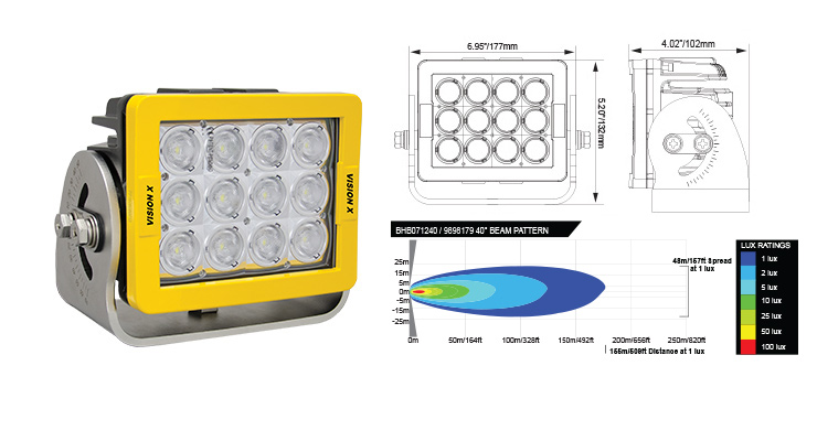 Vision X BHB12 Series