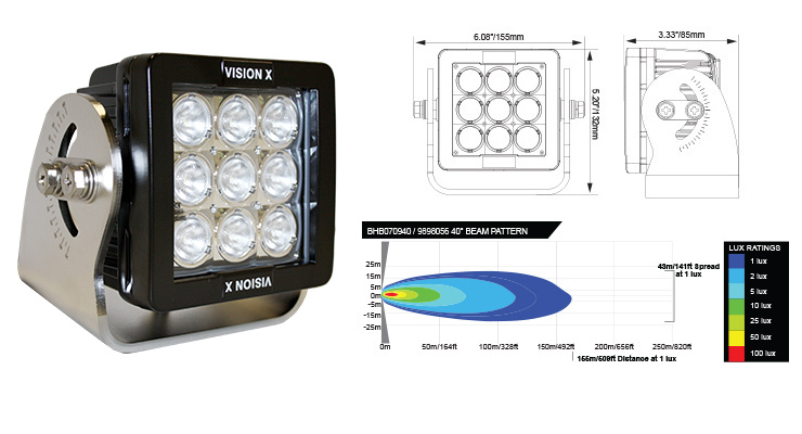 Vision X Europe BlackTips BMB9