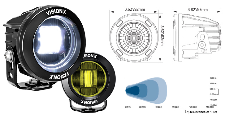 Vision X Cannon Gen2 Round Fog Series