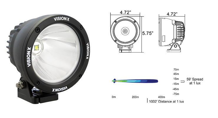 Vision X Europe Cannon 25W