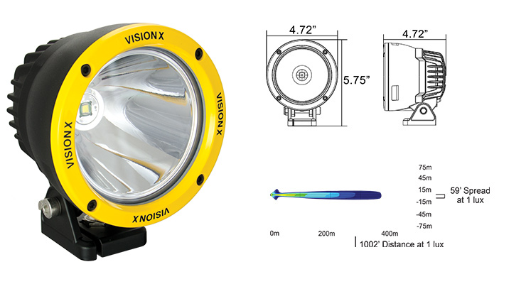 Vision X Cannon 40W