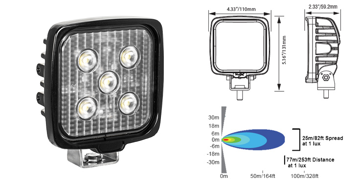 Vision X VL Square 20W