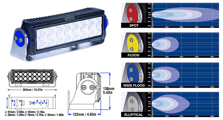 Vision X Europe HammerHeads 16 Led