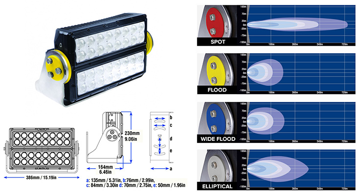 Vision X Europe HammerHeads 16 Led