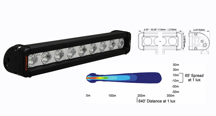 LED Scheinwerfer Arbeitsscheinwerfer Lightbar Vision X XPR-27M LIGHT BAR  51 270W m. Scheinwerferhalter