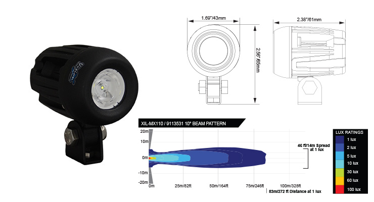 Vision x Solo POD Series