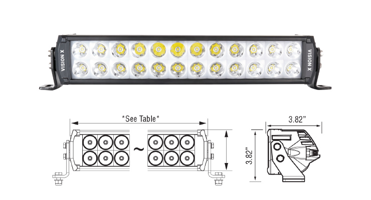 Vision X Europe Shocker LED Light