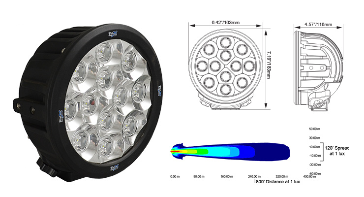 Vision X Europe Cannon 49W