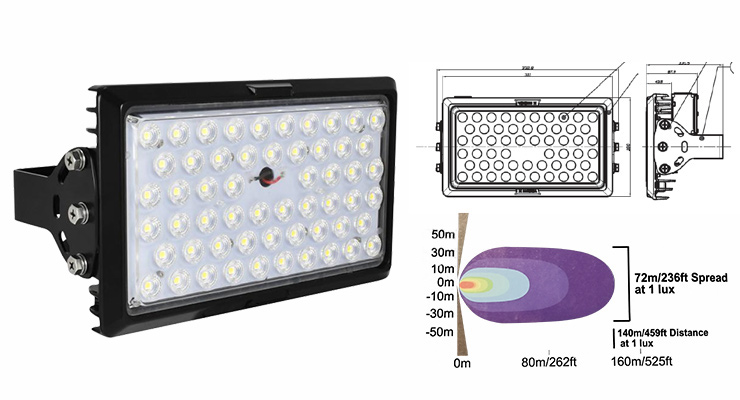 Vision X VL Area 100W Series