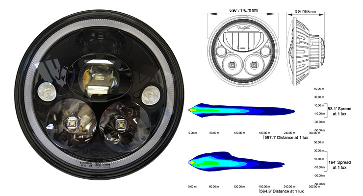 VORTEX VISION X - PHARE LED 7 20W