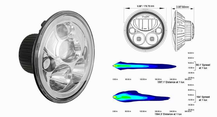 Vision X Europe - Vortex LED Headlights